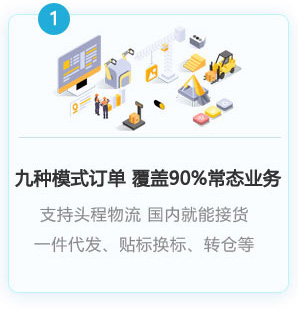 9種海外倉訂單模式，覆蓋90%常態業務